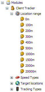 Locationranges
