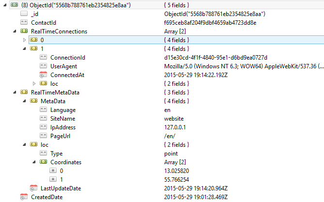 MongoDB